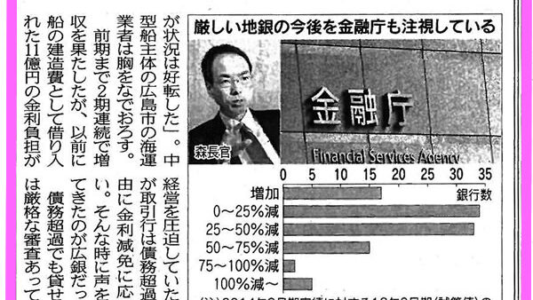 【受講者専用】 HSC講座ビデオ【６期生-第４回】